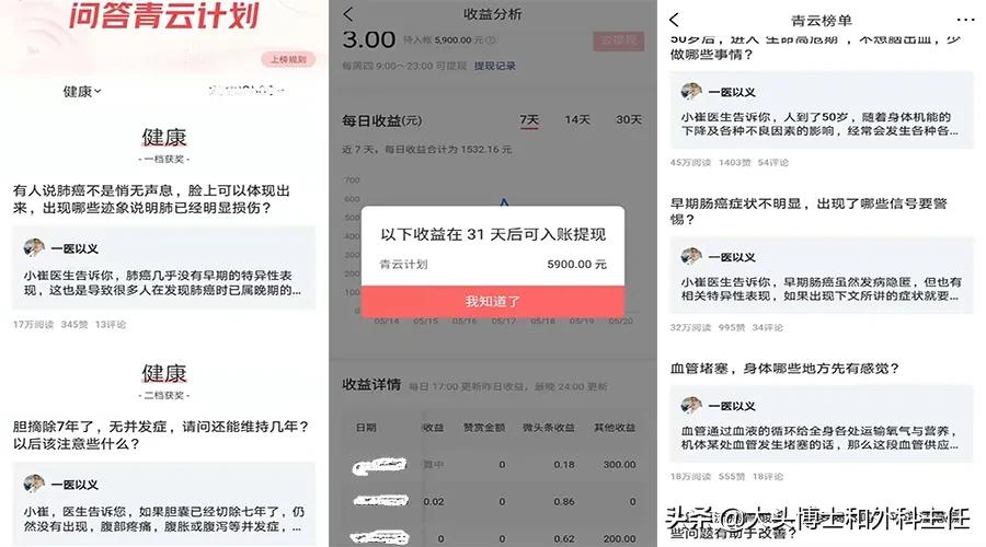 规培医生合格后的待遇,规培医生能做什么副业