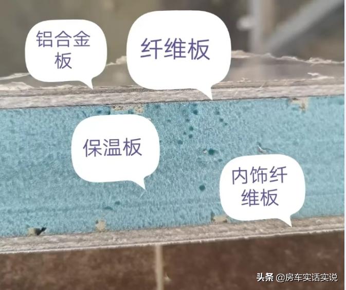 房车三明治板测试,房车分体式箱体与一体式箱体区别