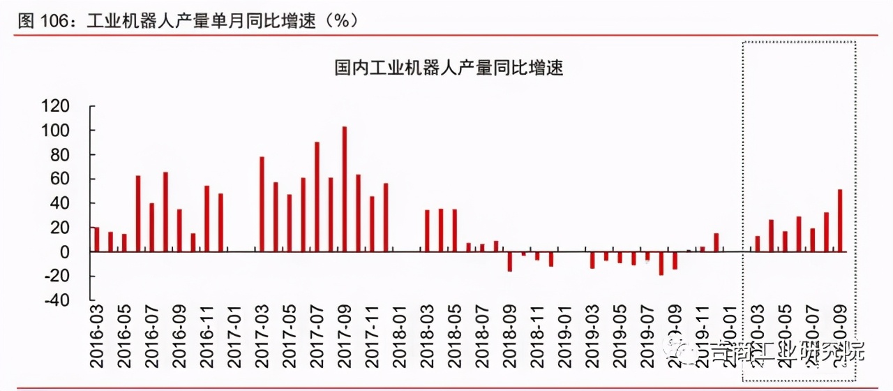 中国制造2025的投资机遇,制造行业发展趋势2024