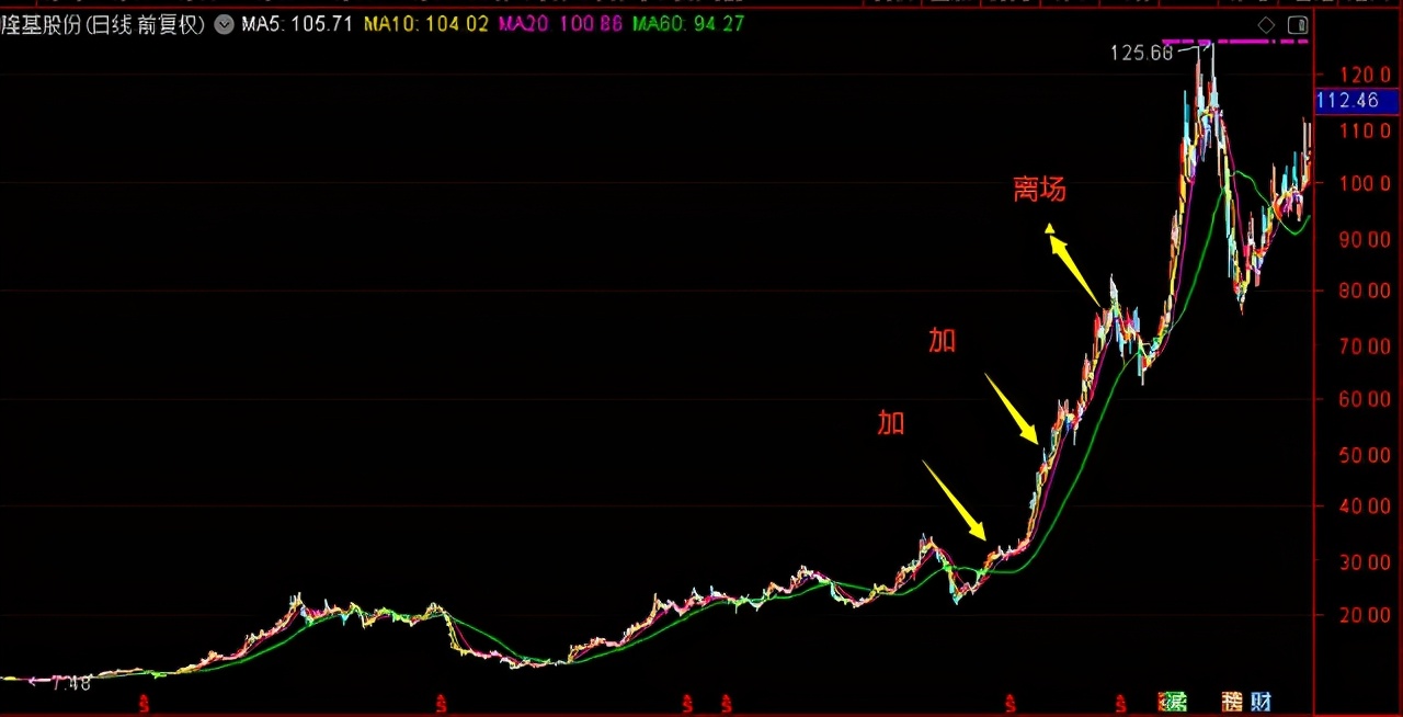 011121广发兴诚混合a基金,011121广发兴诚今天估值