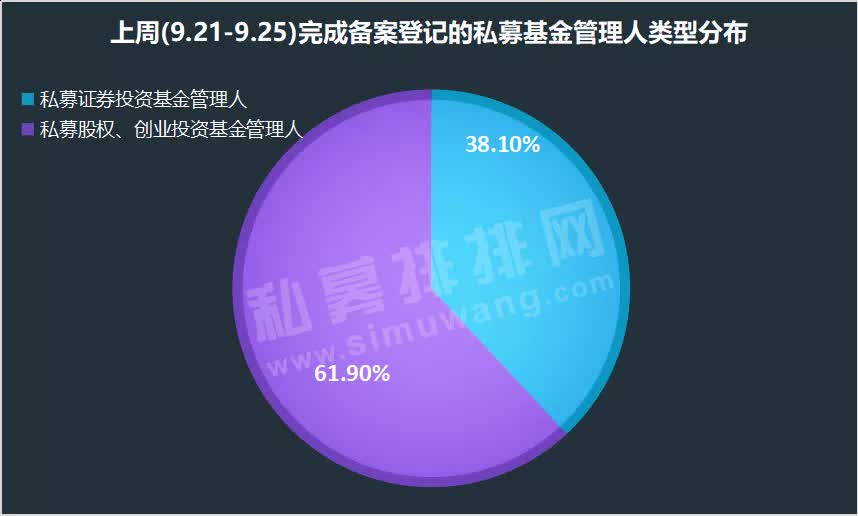 黄建平资产,投资家黄建平