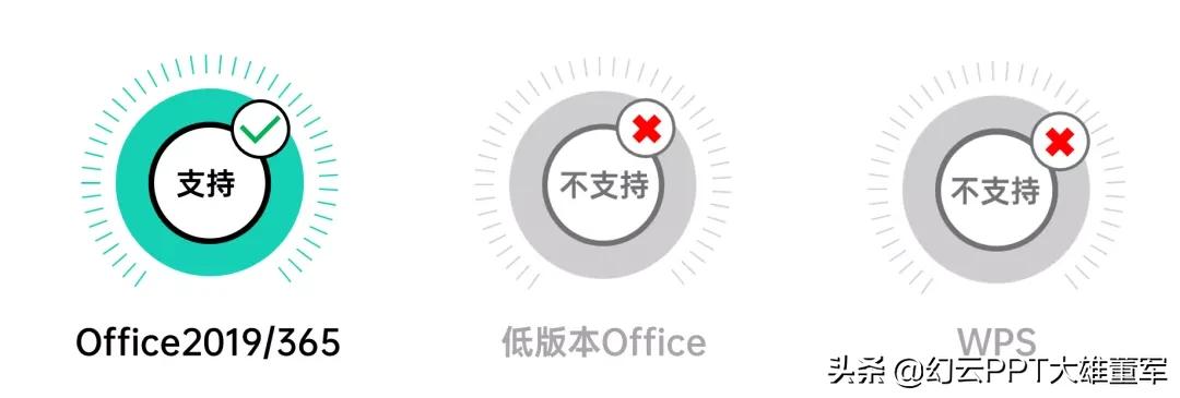 ppt没有插入3d功能怎么办,ppt为什么没有3d功能