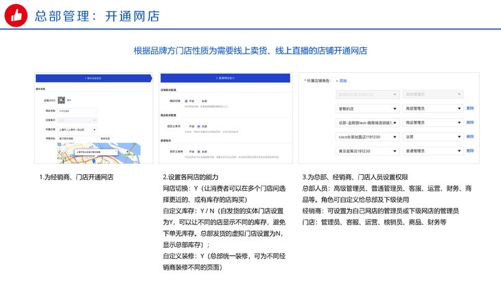 购物中心营销策略,购物中心线上营销布局方案