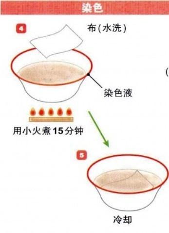 diy草木染,夏季手工草木染