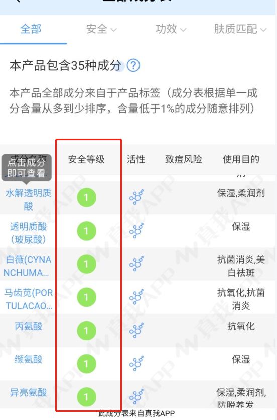 孕妇敏感肌专用护肤品推荐,孕妇专用护肤品是智商税吗