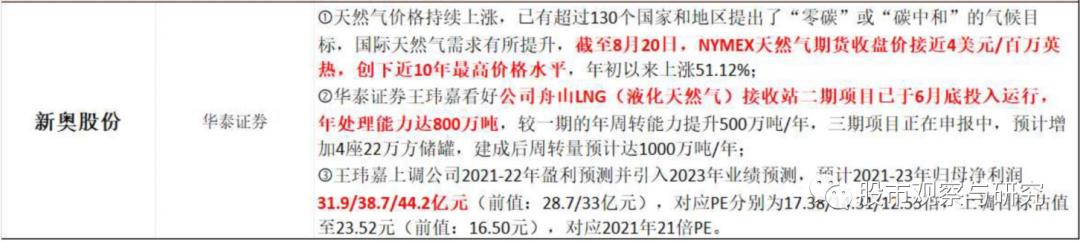 天赐材料未来事迹持续增长,天赐材料中报符合预期