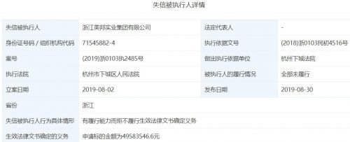 大客户濒临破产、新增产能被疑“消化不良”，聚合顺暗藏隐患