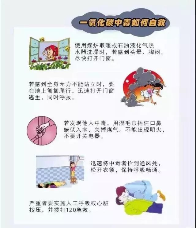 煤气中毒的急救和预防,煤气中毒的预防急救措施是