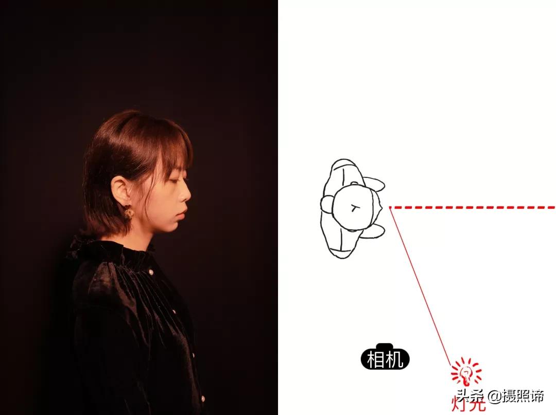 侧脸拍照好看的秘诀,侧脸不好看拍照技巧与角度