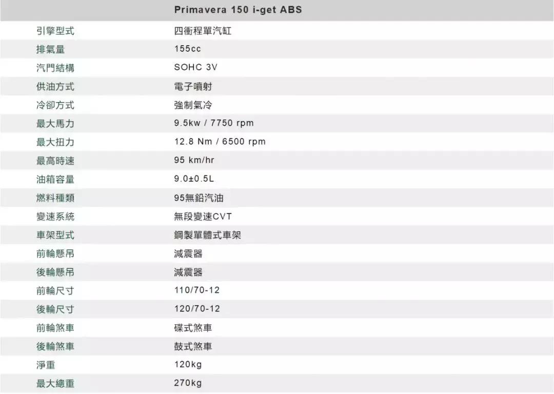 2019*口车进**型价格一览（上）
