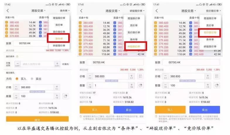 市场震荡明日操作策略,港股每日交易必读技巧