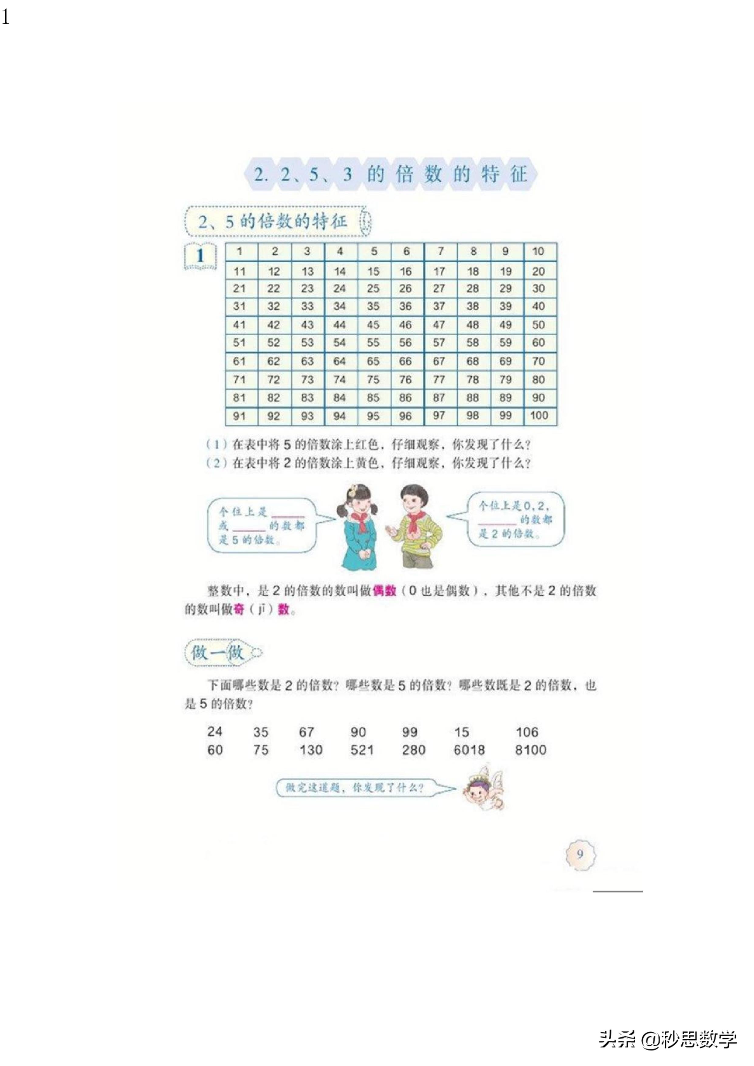 五年级数学下册电子课本人教版,五年级数学下册电子课本人教
