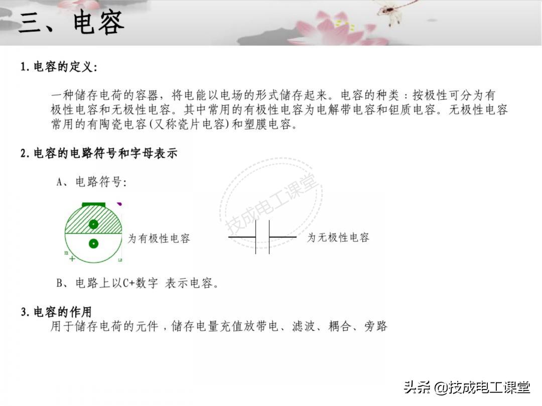 漫画电子元件基础知识,电子元件基础知识及符号识别