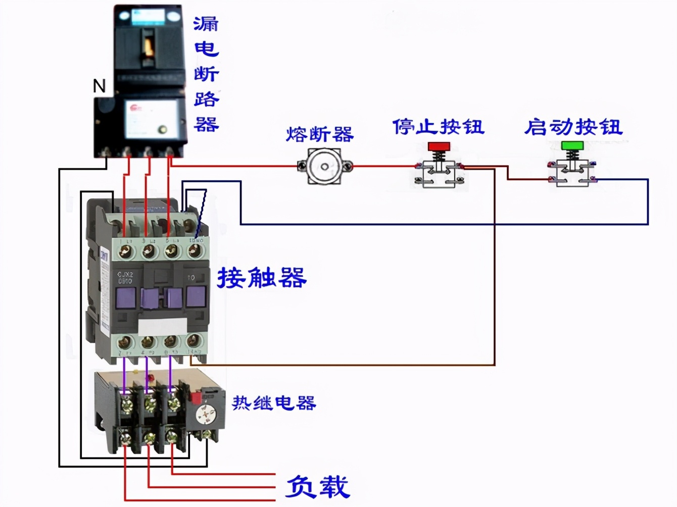 电工接触器控制回路怎么接线整齐,dz108断路器与接触器接线图
