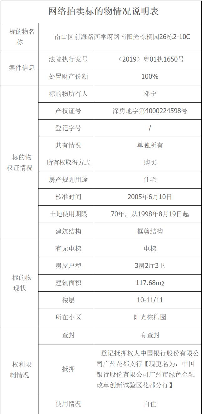 好房推荐团购价,好房推荐阳光盈城