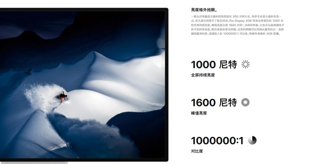 显示器该怎么选看完这篇就够了,显示器应该怎么选择