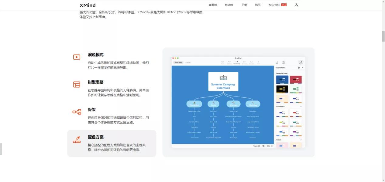 电脑导图app哪个好用,做导图的电脑软件哪个好用