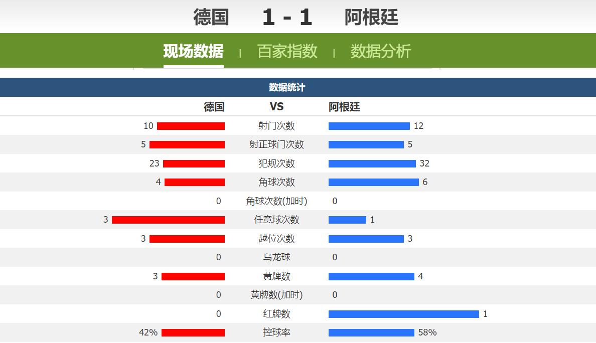 里克尔梅世界杯集锦,里克尔梅踢法集锦