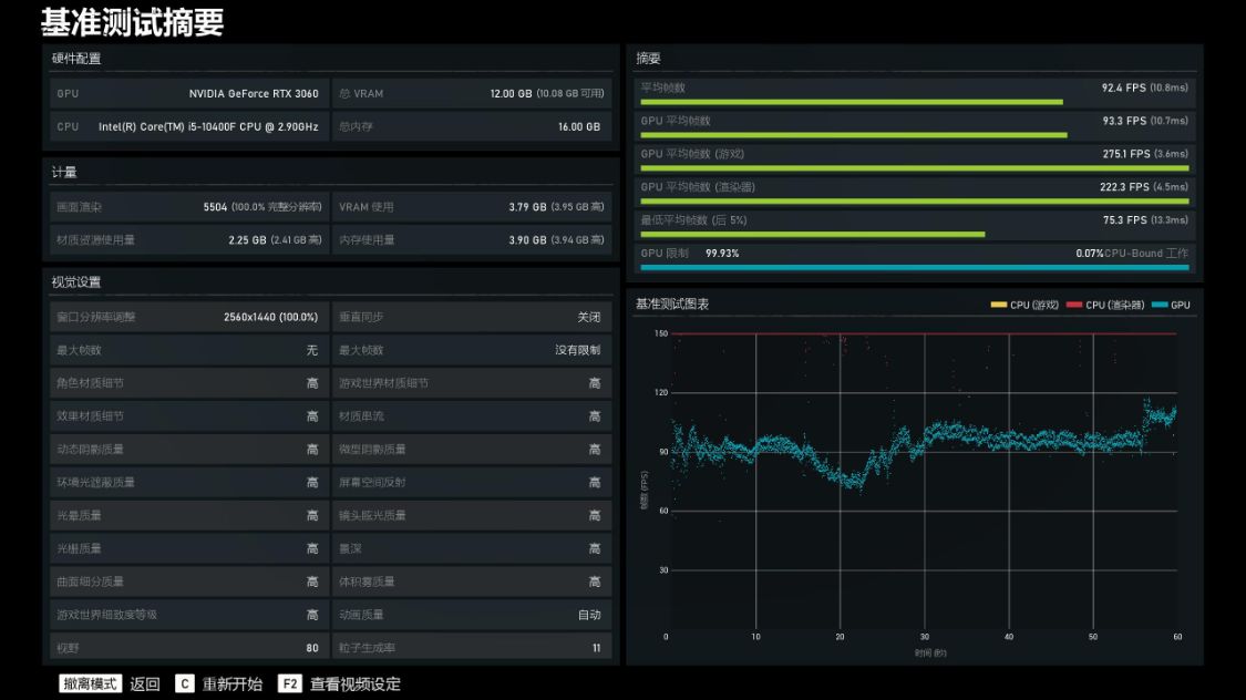 笔记本RTX3060显卡是什么水平,rtx3060加十代i5