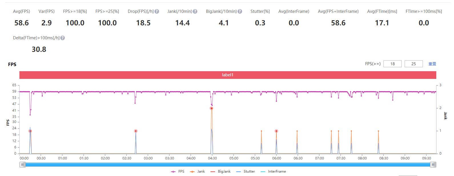 台电t40pro深度评测,台电t40平板怎么样