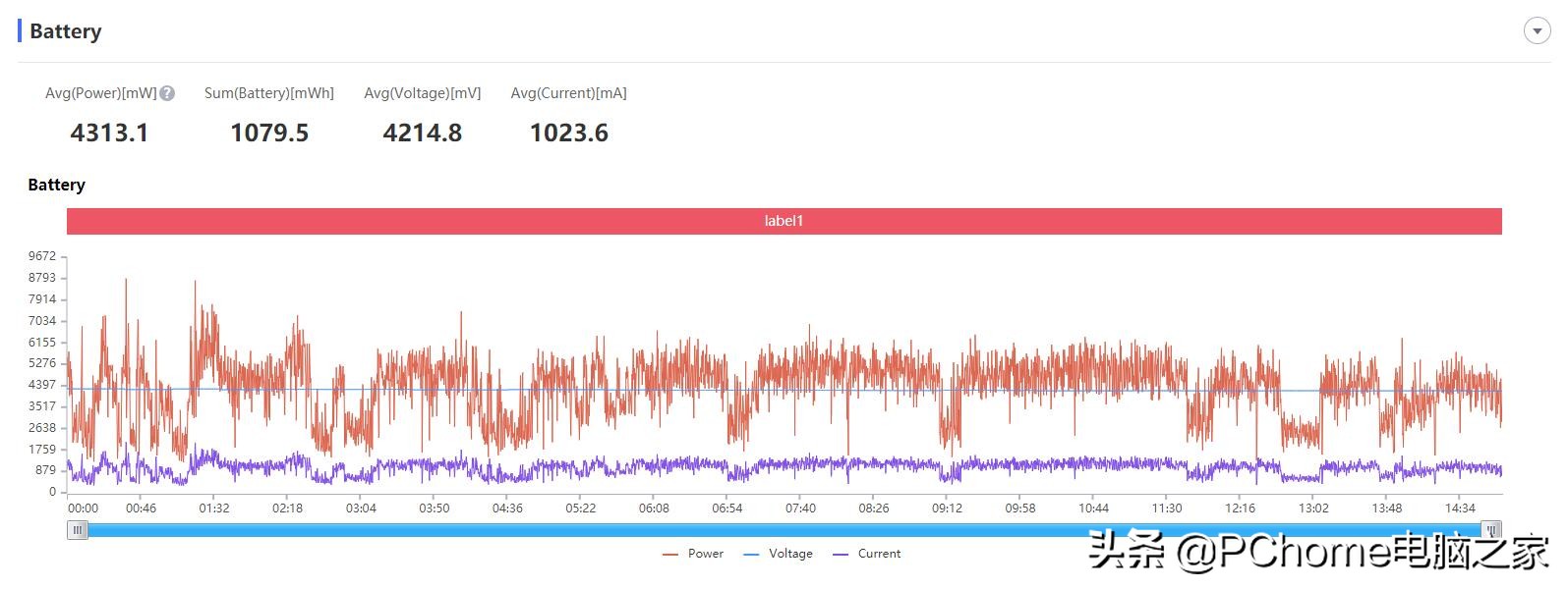 三星samsunggalaxys21fe5g,三星galaxys21还值得买吗