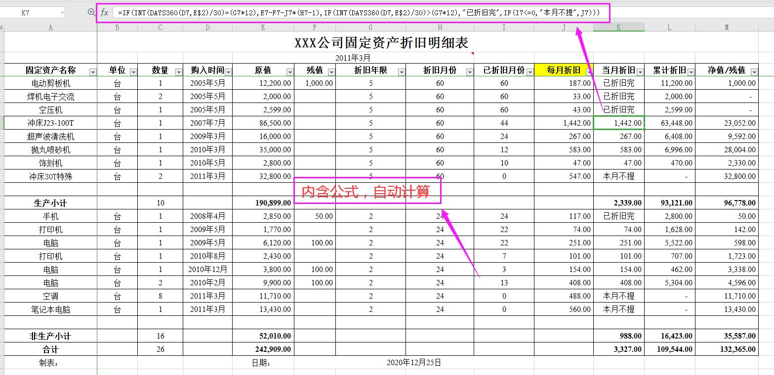 固定资产盘点管理系统及硬件,固定资产折旧台账表格怎么做
