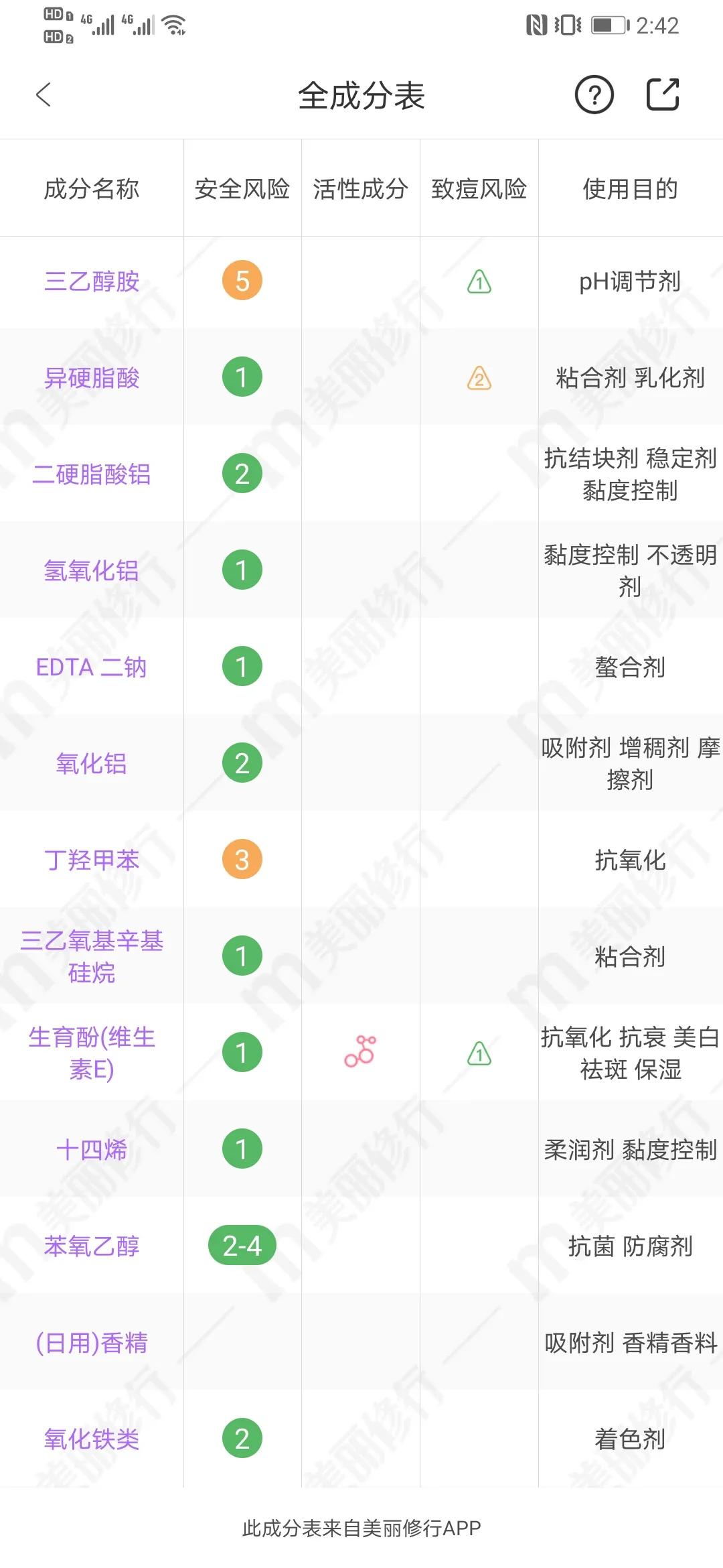 cpb肌肤之钥适合什么年龄,cpb肌肤之钥品牌什么档次