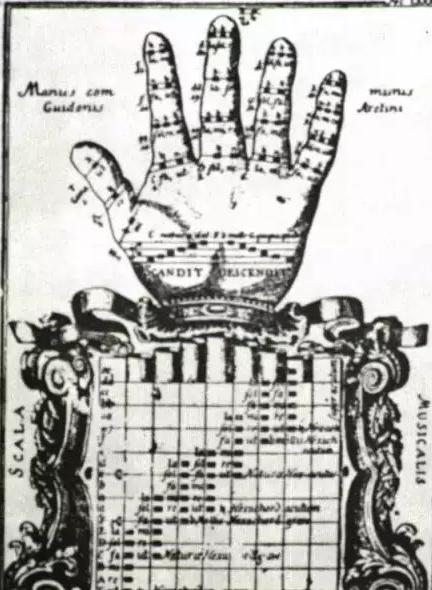 关于乐谱，你知道多少种？最后四种肯定没见过