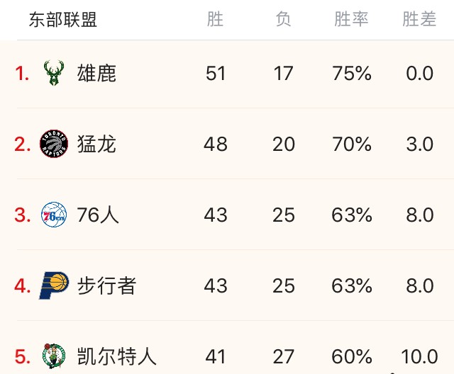 nba大结局伦纳德,nba大结局之勇士王朝
