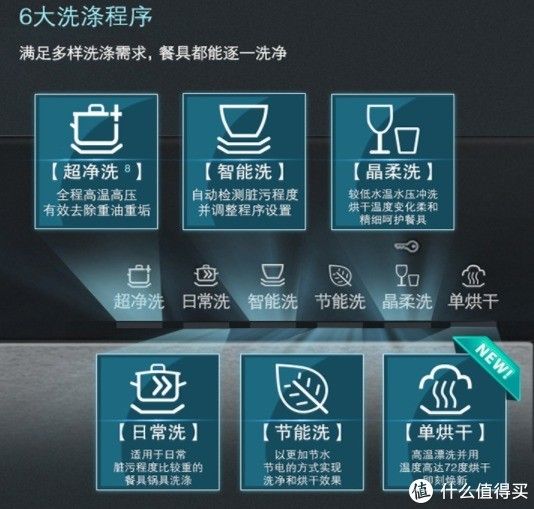 家电几大件一览表,实用家电清单一览表