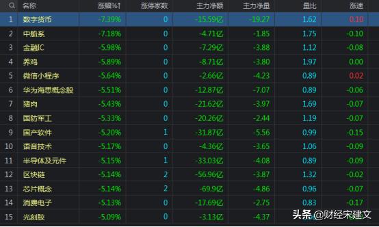 百股跌停对比视频,百股跌停后有望反弹吗