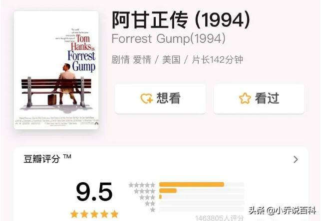 必须看的50部电影,必须看的五十部电影