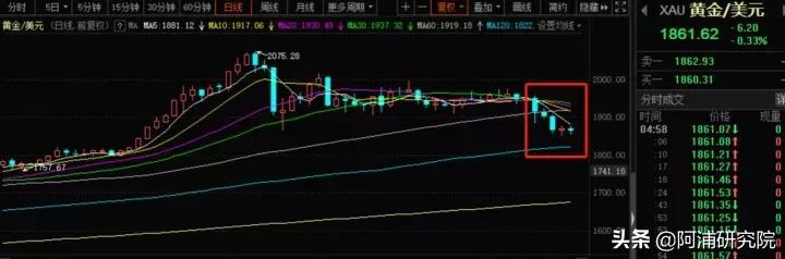 苹果让步苹果税真的没了吗,苹果税最新官报