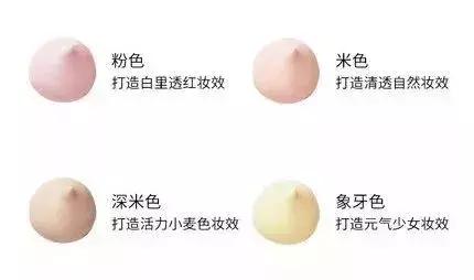 贵妇隔离干嘛用的,2款贵妇隔离测评