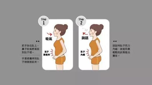 唱歌声音憋着出不来,唱歌唱到喉咙紧怎么办