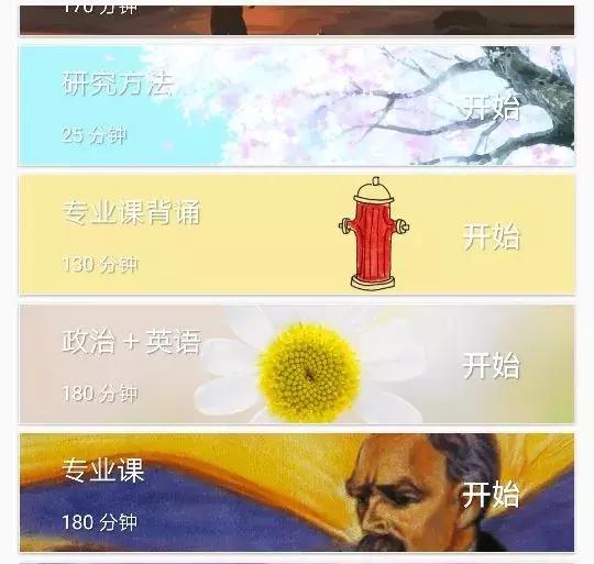 中科大新传考研要求,考研经验贴为啥不可信