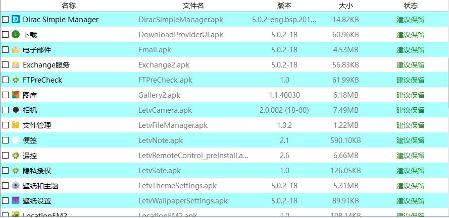 乐视x501用什么刷机,乐视x501变砖刷机教程