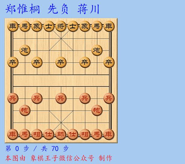 郑惟桐和蒋川2019冠军邀请赛,全国象棋快棋赛决赛蒋川胜郑惟桐