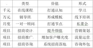 婢冲鎶曡祫鍔犵洘鏉′欢,婢冲鍔犵洘