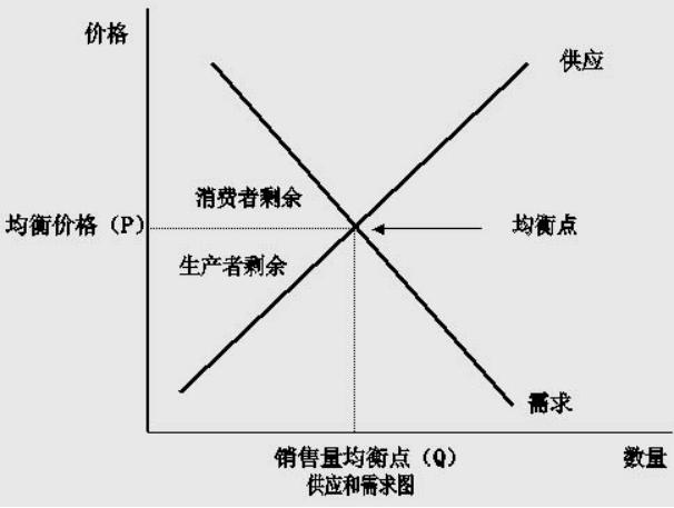 国企职场管理系列,企业管理常用的11种工作方法
