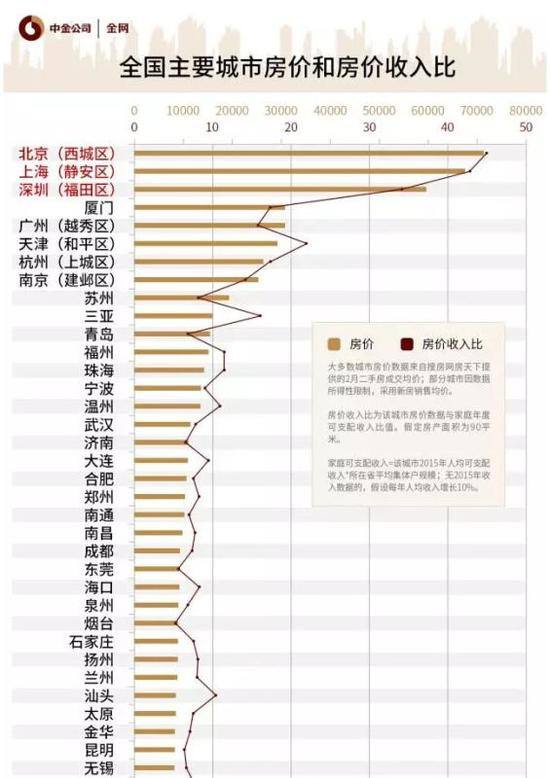 阜新2万块钱56平米的房子,辽宁阜新房子2万一套真的吗
