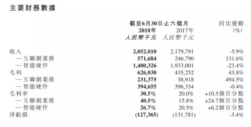 美图手机停产为什么还有新机,美图手机停产还能使用吗