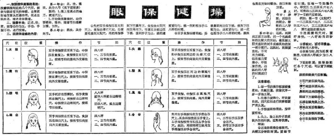 做了十几年的眼保健操真的有效吗,做眼保健操有必要闭眼吗