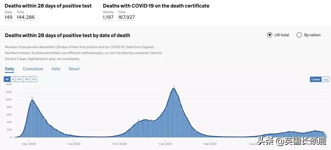 英政府官网现恢复中英直航*愿请**书！世卫组织考虑强制接种疫苗