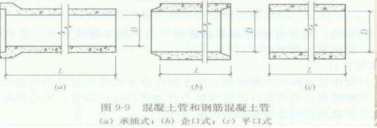 市政排水工程施工多少钱,市政排水每公里造价