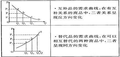 期货现货知识,期货知识大全爆料