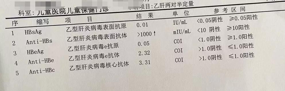 接触出水痘的孩子要再打疫苗吗,我家宝宝打疫苗后发烧