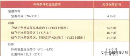 3月龄宝宝养护指南,宝宝三月发育指南