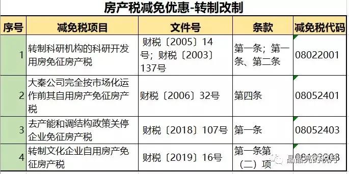 房产税要来了房价是涨还是跌,房产税要来了图片