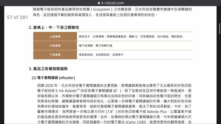 Kindle、文石、大上、科大讯飞、索尼哪个好？看电子书阅读器行业